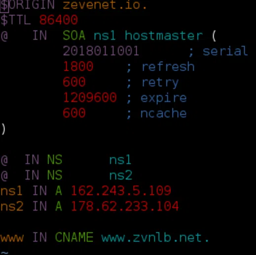 Creating a CNAME to a GSLB zone