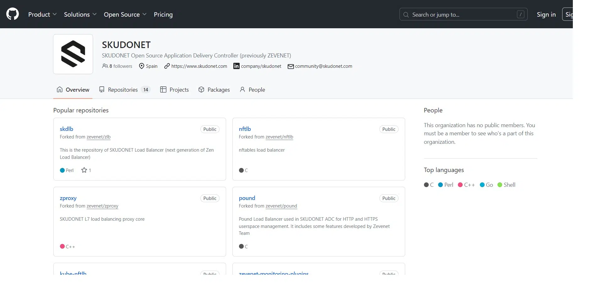 Install Skudonet at Github