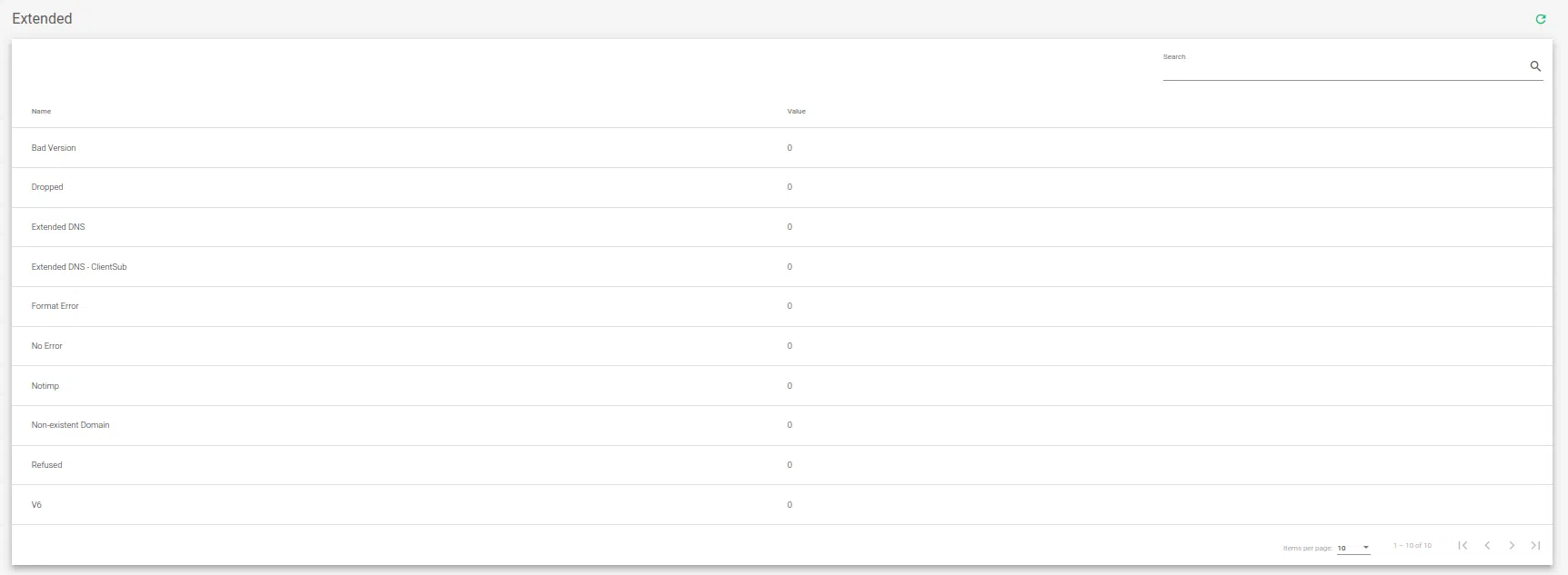 Skudonet gslb farm backend client DNS requests