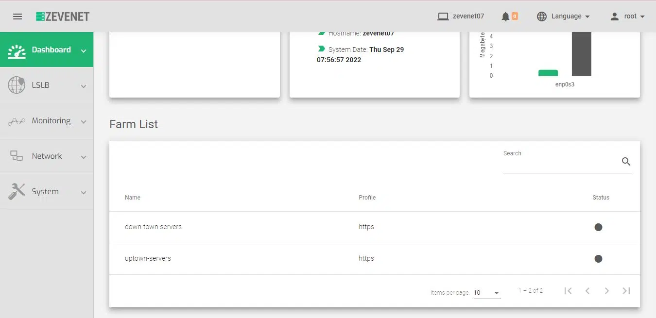 dashboard load balancer stats