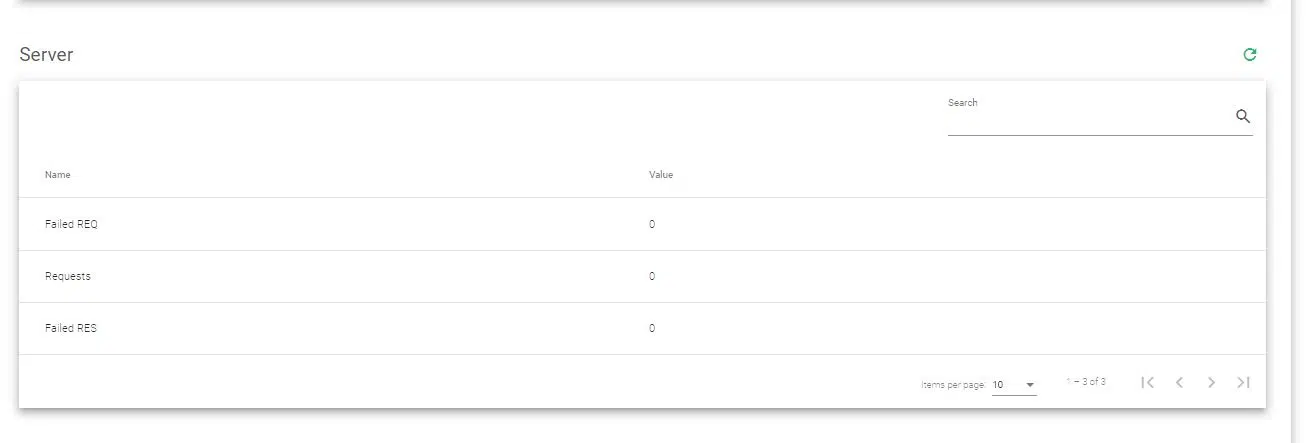 Skudonet gslb farm backend client DNS requests