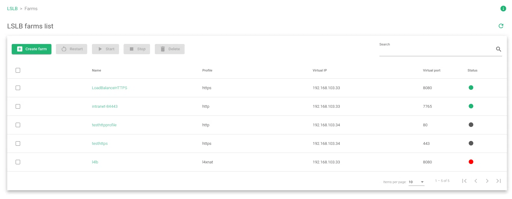 lslb http tcp lb farms listing
