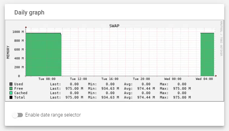 oracle_jd_edwards_load_balancing_farm