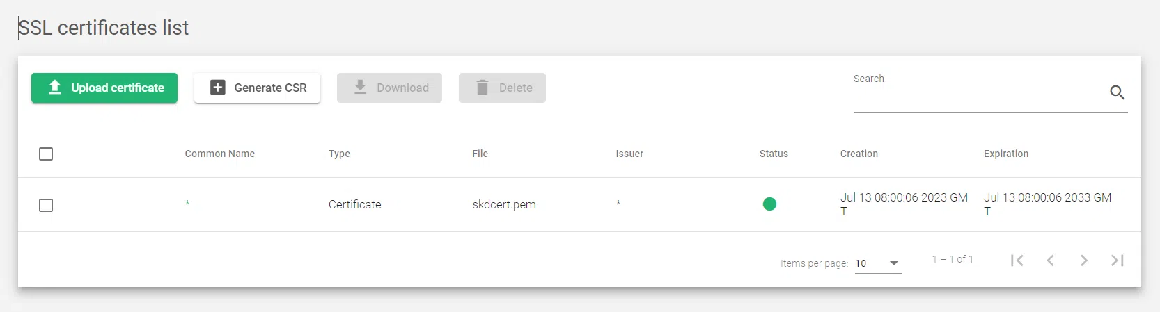 SSL Certificates List