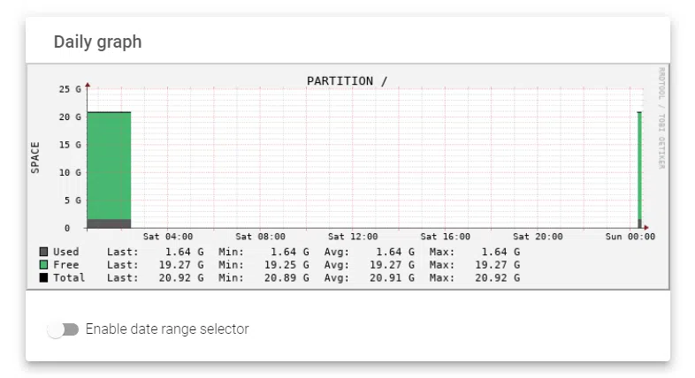 oracle_jd_edwards_load_balancing_farm