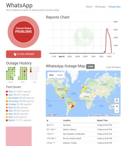 whatsapp downtime cost hot map