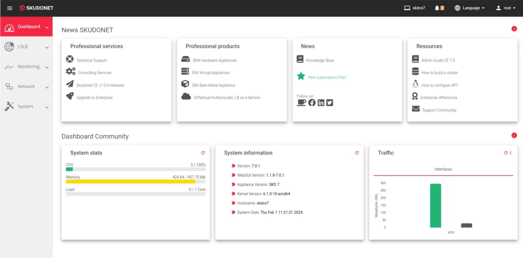 SKUDONET Community edition login