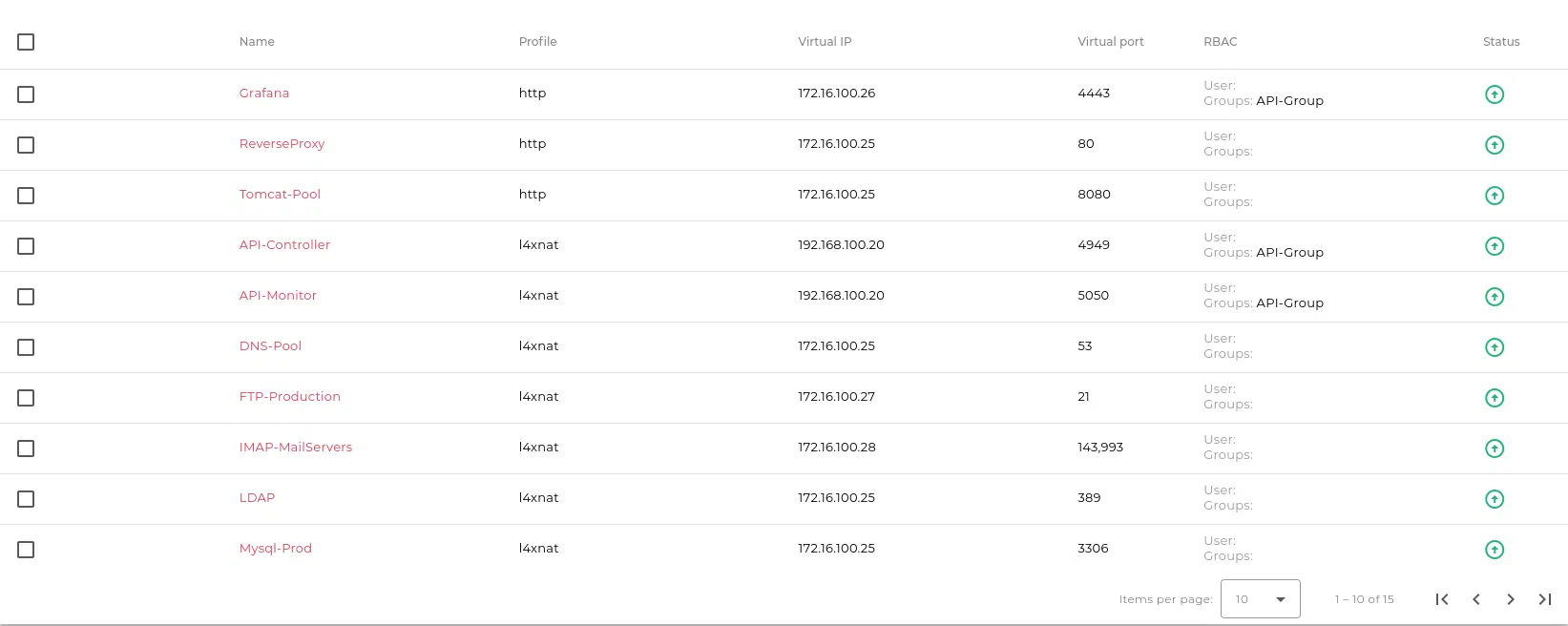 lslb http tcp lb farms listing