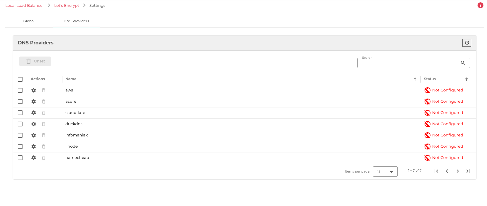 DNS providers for Let’s Encrypt Certificate Management