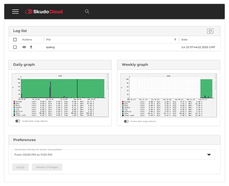 Centralized Cloud Management