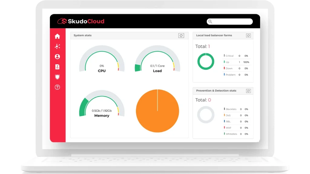 SkudoCloud - Cloud Load Balancer graphical GUI