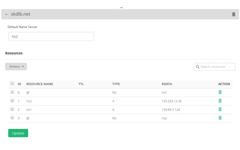 GSLB edit zone in Toronto