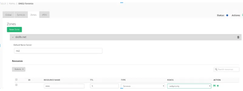GSLB use Service Priority