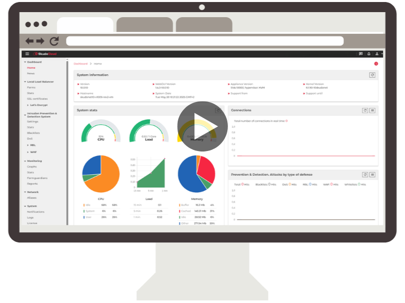 SkudoCloud Cloud Load Balancer and Security