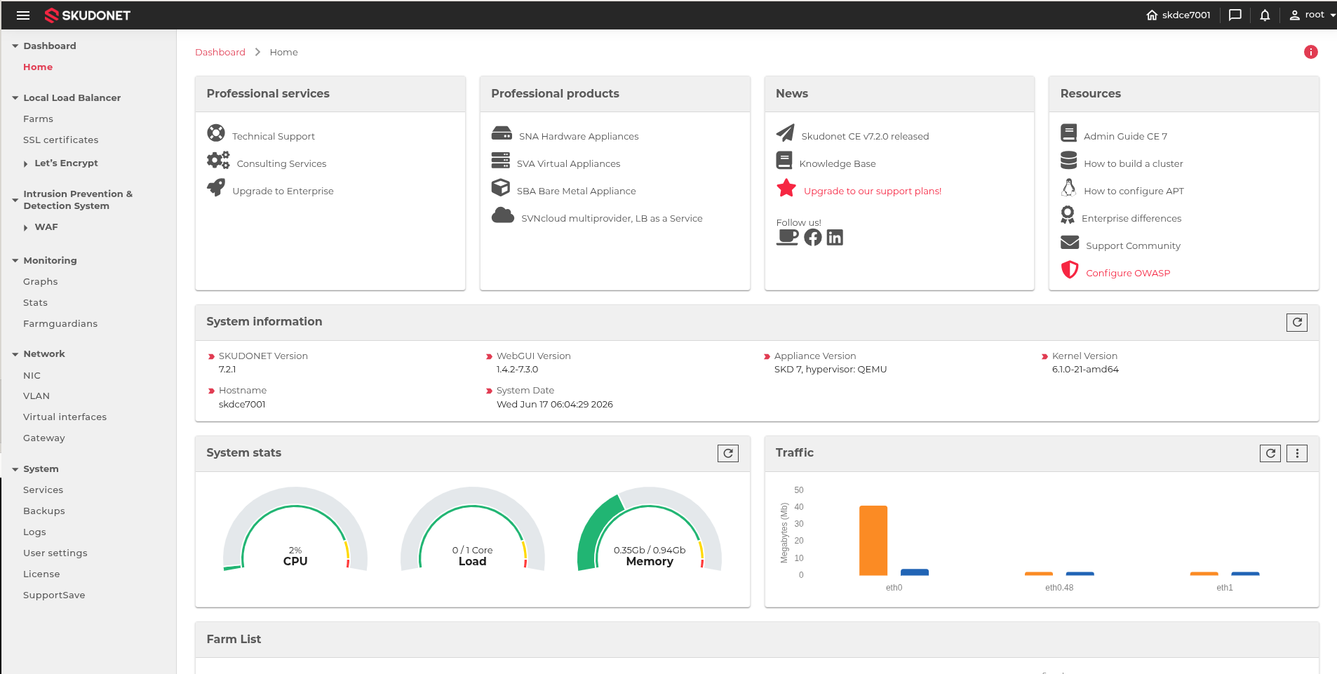 Skudonet Community Edition