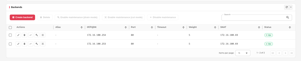 Backend list of a farm. Backends 172.16.100.254 and 172.16.100.253 both use 172.16.100.69 as their SNAT address
